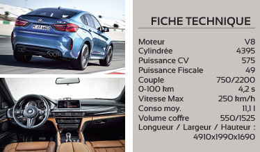 fiche technique BMW X6 M V8 4,4 Twin Power 575