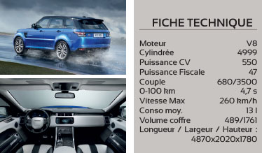 fiche technique Range Rover Sport Mark IV V8 S/C 5.0 BVA SVR