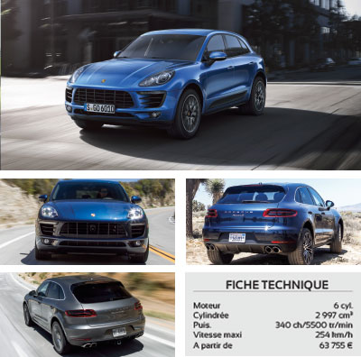 Porsche Macan S