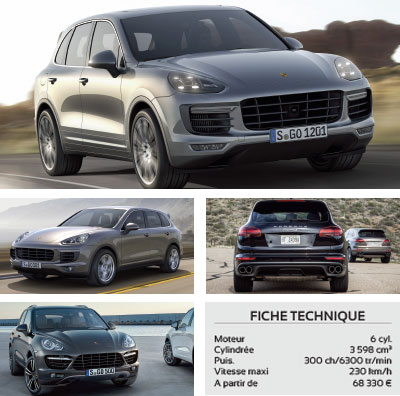 Porsche Cayenne