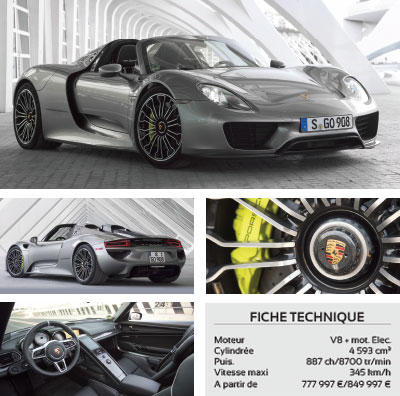 Porsche 918 Spyder