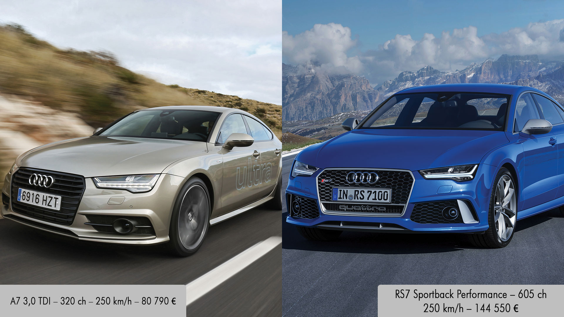 comparaison-Audi-A7-RS7