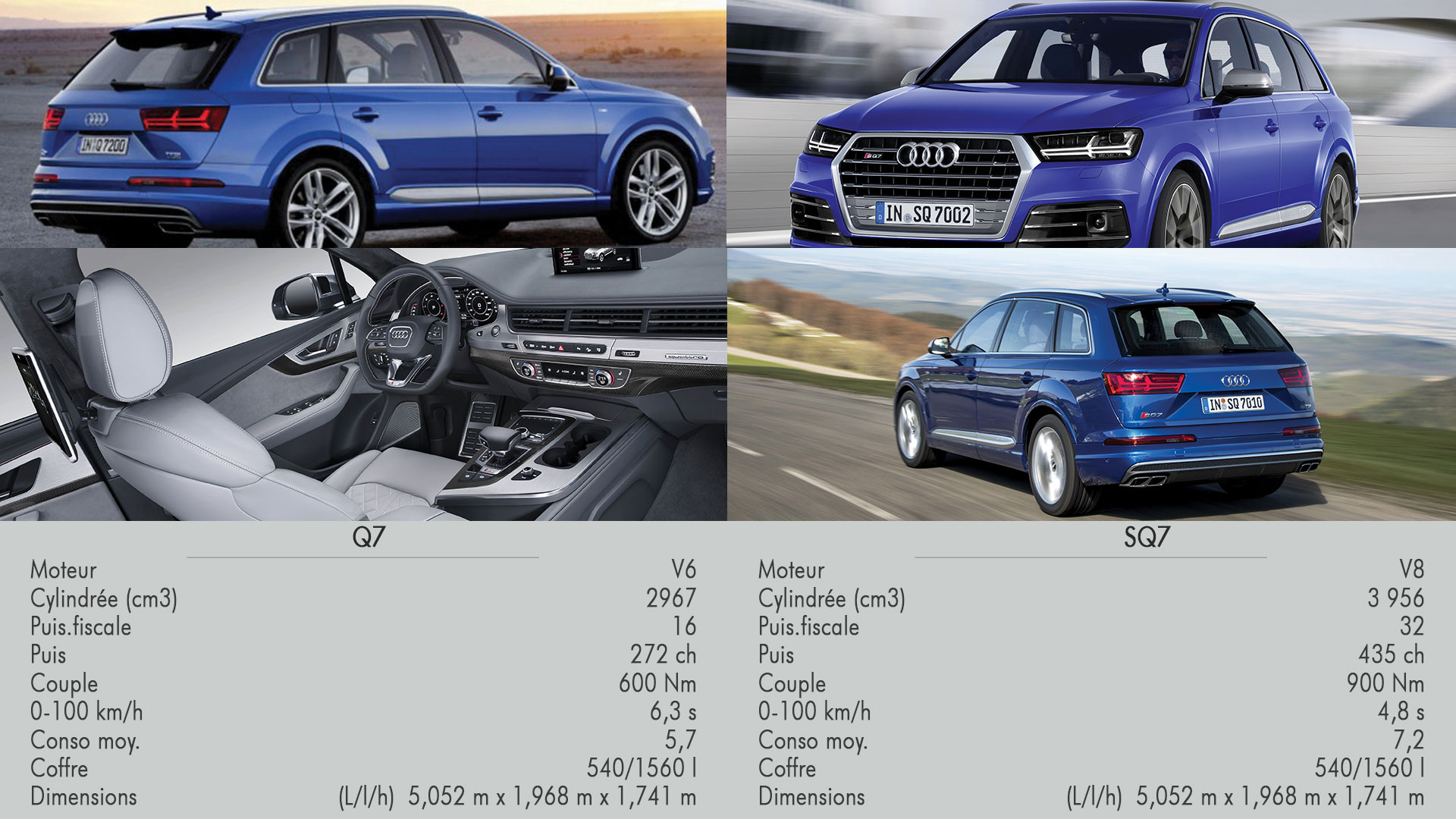 comparaison-Audi-Q7-et-SQ7