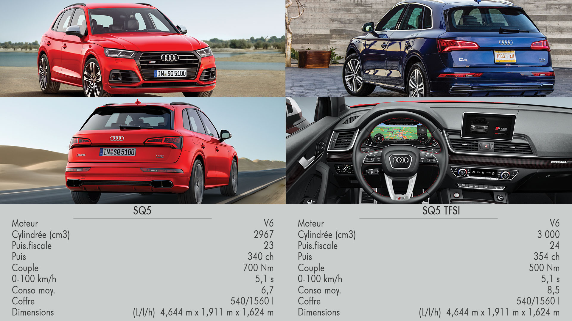 comparaison-Audi-SQ5-et-SQ5TFSI