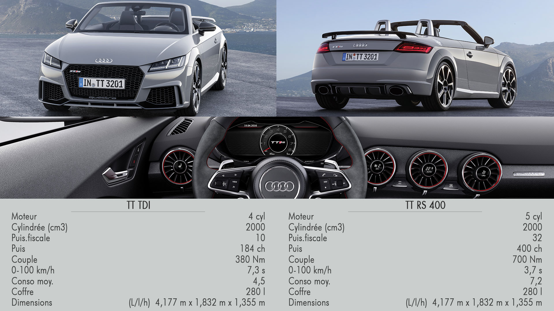 comparaison-Audi-tt-et-tt-rs