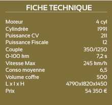 12 modèles de luxe japonais : Comparatif 2016