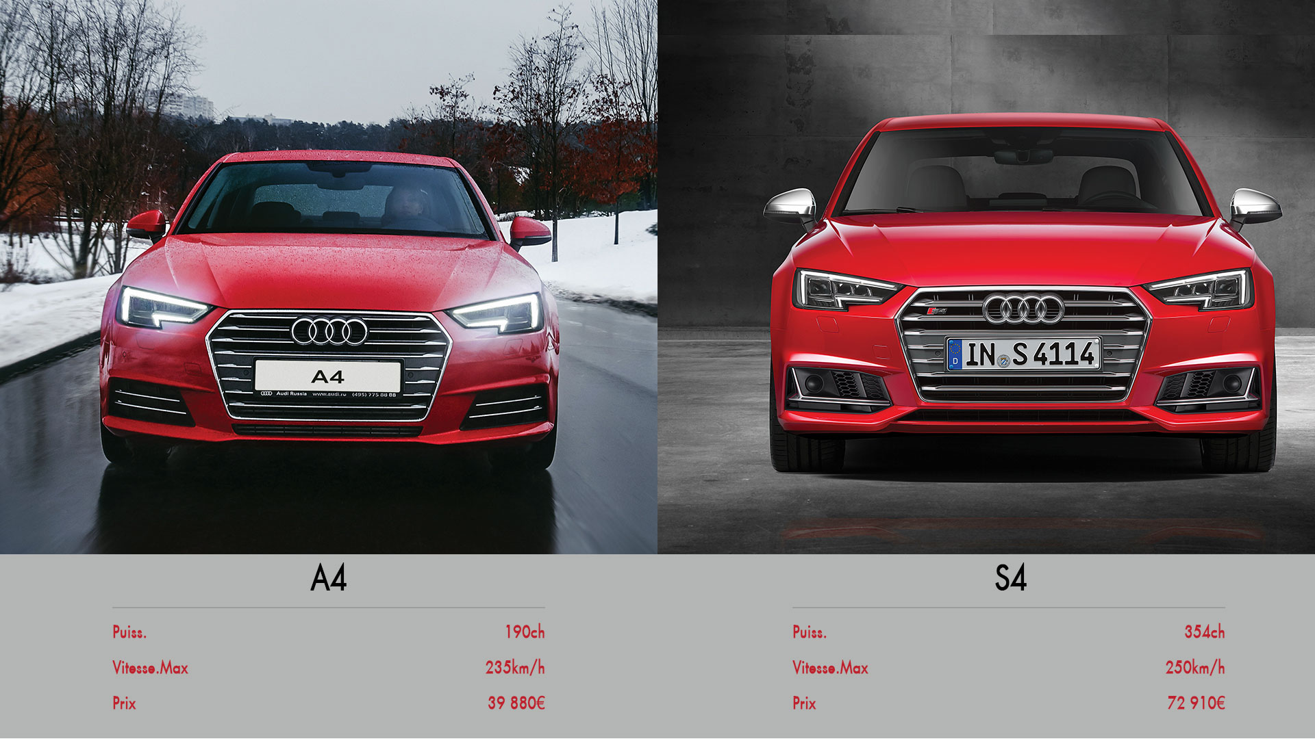 Guide achat Audi 2017 : 17 modèles présentés