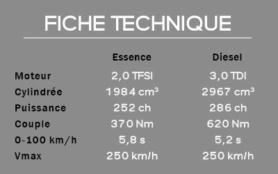 GRAND DUEL DES ALLEMANDES 2018 : Audi, BMW, Mercedes